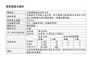 更新案基本資料